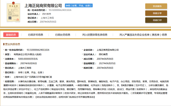 商貿公司經(jīng)營案例二